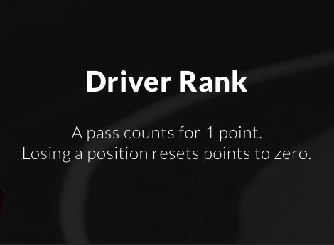 Driver RAnk - A pass counts for 1 points. losing a position resets points to zero.