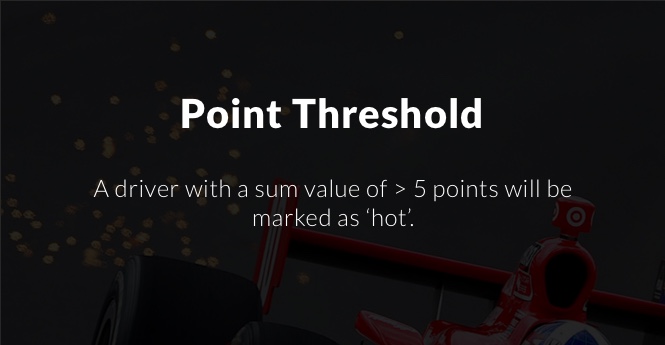 Point Threshhold - A driver witha sum value of greater than five points will be marked as hot