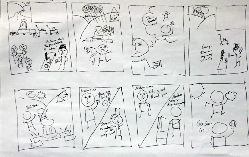 a storyboard sketch telling a narrative about how the tool helps the user have a better life