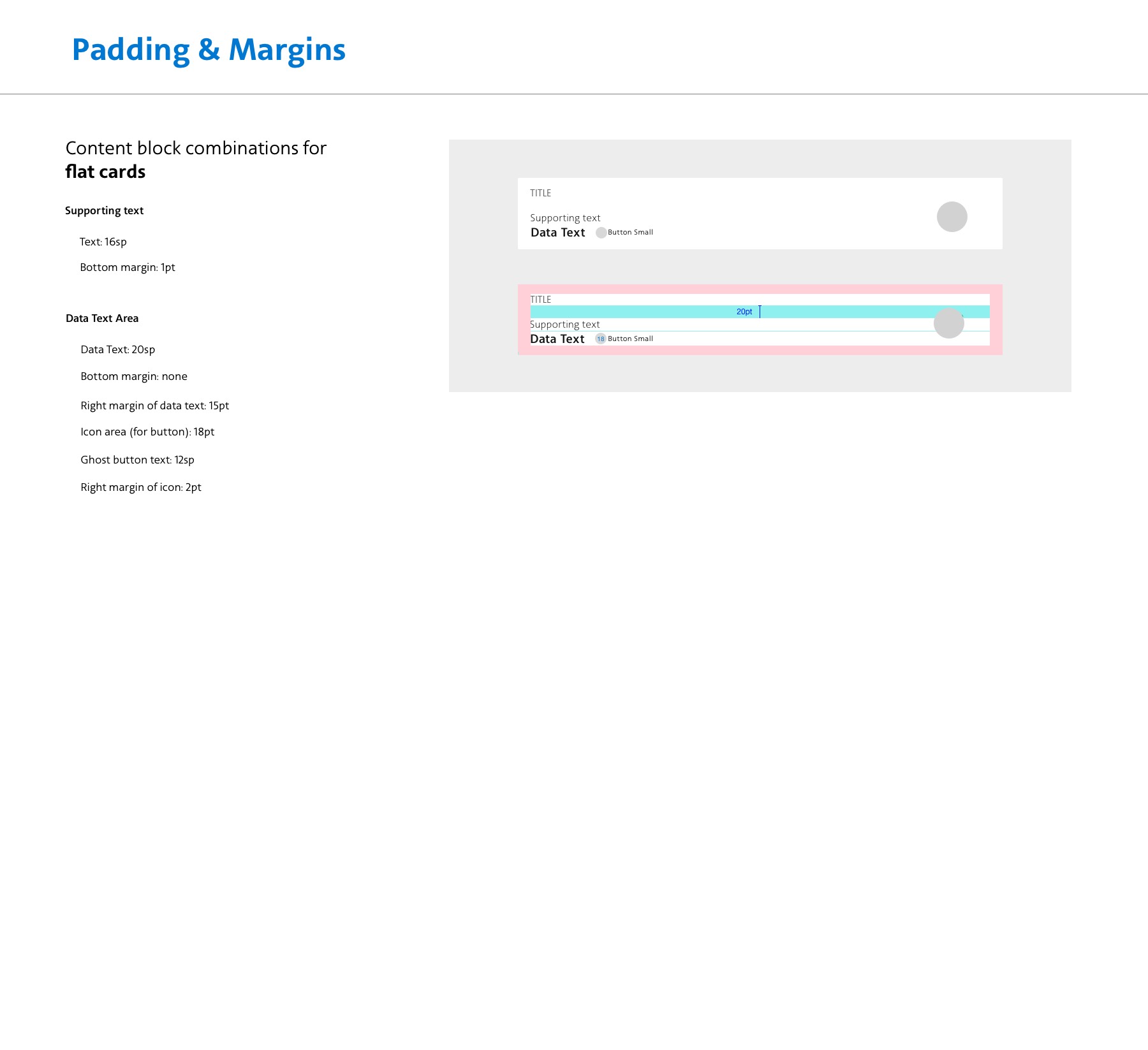 Padding & Margins – Flat Cards@1x